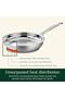 722-24 Chef's Classic Stainless 10-Inch Open Skillet - 2
