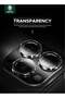 Trio Camera Lens for iPhone 15 Pro/iPhone 15 Pro Max -Clear - 2