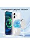 iPhone 16 Magnetic Case - Stylish Clear Back with Enhanced Scratch Resistance - 4