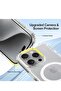 iPhone 16 Pro Max Magnetic Case - Clear Scratch-Resistant Back (AHN) - 5