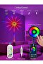 Smart Firework LED Room Lights - Launch Burst Effect, USB Powered, Remote & App Controlled - 3