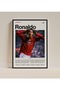 44 cm Cristiano Ronaldo CR7 Manchester United Poster | Vodafone Red Jersey Wall Art Print | Football Stats Poster | Soccer Decor for Bedroom Office | Fan Gift - 2