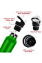 Kids Spinner Lunch Box & 500ml Water Bottle Jungle Edition Combo Set - 6