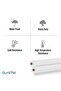 Electrical Cable Wire, 2-Core Copper, White PVC Insulated Twin Flexible Copper Cable for Extension Power Wire Home Small Electrical Wiring (WHITE-0.75MM, 90 METER) - 4