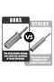 2-piece set of detachable pile driving hammers, non-jamming rebar driving hammers, with mechanical anchors, for fences and tents. - 3