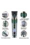 Dog Grooming Clippers Kit, Low Noise Pet Hair Trimmer with LED Display, Waterproof for Thick Fur - 2