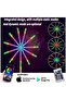 Neon Rope Lights, Flexible LED Strip with App & Remote Control, Music Sync for Gaming Room - 2