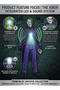 Joker Character Toy 30cm Collectible Figure – 12 Inch Titan Hero Series Supervillain Toy with Lights & Sound | Interactive Toy Gift for Kids & Collectors Birthday, Eid, Christmas - 4