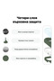 Silicone case iPhone 16, with microfiber, thin, protective, raised edges, Webster green - 2