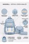 Waddell Primary School - Middle School Luxury Quality Fabric Twillnis Rain-Proof Sweet Girl's Bag Lunch Bag and Pencil Case 3-Piece Set - 3