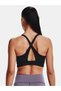 Podprsenka Rush High-BLK - 2