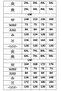 Plus Size Stand Collar Zippered Elastic Waist Drawstring Pocket Detailed Parachute Fabric Men's Tracksuit Set - 3