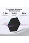 (in46)12 Pack Acoustic Panels, High Density Sound Absorbing, Hexagon Wall Decor, Self-Adhesive Felt Board - 2