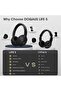 Wireless Bluetooth Over-Ear Headphones with 3 EQ Modes, 70 Hrs Play Time, HiFi Stereo, Mic (Black) - 8