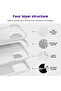 Liquid Silicone Case for iPhone 16 Pro Max 6.9" Soft Touch Full-Body Protective | WIDGETS MATRIX - 3