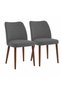 - Set of 2 Linen Dining Chairs Upholstered in Fabric with Wooden Legs, Wing Back, Wooden Kitchen Chairs with Thick Cushions, Leveling Feet for Dining Room, Living Room