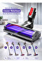 Quick-Release Electric Motorhead Vacuum Cleaner Head Compatible with Dyson V7, V8, V10, V11 & V15 –Replacement Vacuum Head for Hardwood, Tiles, Carpets & Rugs - 5