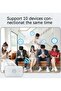 Portable WiFi Hotspot Mifi – Universal 4G Pocket WiFi, High-Speed Mobile Internet - 6