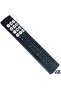 Replacement Remote Control EN2D36H for Hisense Smart TV (Various Models) with Battery - 2
