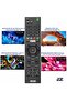 RMT-TX100U Newest Universal Remote Control for All Sony Bravia TVs, Replacement for All Sony Bravia LCD LED HD Smart TV Remote Controls (Pack of 2) with battery - 2