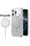 iPhone 16 Pro Max Case Magnetic Shockproof Protective Cover with Strong Magnet Slim Design - 4