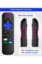 Remote Control for Roku Express, Premier, 1, 2, 3, 4 (HD, LTE, XS, XD) - NOT for Roku Stick, TV, or Game - With Battery - 5