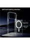 [5-in-1] iPhone 17 Pro Magnetic Case | Anti-Yellowing Clear Slim Cover | Compatible with Magne - 4