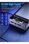 Powerbank 20000mAh Fast Charging 22.5W with 4 Built-in Cables, 2 USB + 2 PD Ports, Digital Display - 6