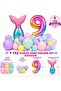 Age Balloon Mermaid Birthday Decoration Set 76 cm Number Balloon Mermaid Tail Foil Balloon - 2