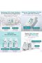Glutathione Niacinamide Body Lotion | LIPO GLUTA NIAC CEN™ 12.5% 10.14 FL.OZ/Korean Skincare, Long lasting hydration, Revitalize for gentle and improve skin texture - 7