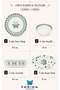 Kartanem 16 Piece Porcelain Breakfast Set for 6 People - 2