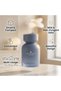 Gardenia Summer Scent Luxury Car Aroma Air Freshener Diffuser, Long Lasting Fragrance for Car, Home & Office - 5