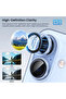 Camera Lens Protector For iPhone 16 Scratch-Resistant HD Clear Glass With Full Camera Bump Protection - 4