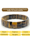 Certified Tiger's Eye Corner Cut Natural Stone Rolex Bracelet