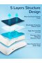 Cooling Cervical Memory Foam Pillow, Gel Contour Orthopedic Sleeping Bed Pillow for Neck Pain Relief - 2