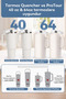 Compatible with Straw Thermos, Leak-Proof Lid with Compatible Handle, Compatible with 40oz 1.18L - 2