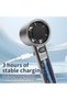 Personal Fan Handheld - Personal Small Hand Fan with Adjustable Speeds | LED Display Portable Fan for Outdoor Indoor, Camping Cooling Fan for Kids Girls Women grey/silver - 4