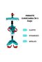 ® Microfiber Rotary Mop, Adjustable Handle, Automatic Twisting, for all Floor Types, Blue - 2