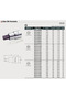 Socket wrench end with torx bit - 2