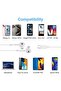 Type C Headphones Wired - USB C Earphones with Mic & Volume Control, Noise Cancelling Headset - 2