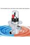 Thermostatic mixing faucet, G1/2 interface, overflow prevention, with thermostat, adjustable water temperature, easy to use. - 2