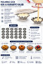24 Pieces Stainless Metal Non-Stick Cupcake, Muffin, Tartolet Cookie Cake Mold
