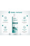 Anti-Hair Loss Shampoo 400 ml |   Shampoo Containing Capixyl, Procapil and Redensyl - 3