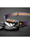 Mini Head Lamp 3 Modes Waterproof LED Flashlight Headlight Headlamp Torch Lanterna with Headband ... - 8