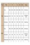Women's Red Short-Sleeved V-Neck Lez Lace Viscose Shorts Set with Pockets 2-Piece Top and Bottom Pajama Set 94% Viscose 6% Elastane Knitted Fabric Ring Quality Comfortable Stylish Comfortable Home Wear Homewear - 2