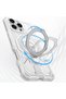 iPhone 16e/ iPhone 17e case, Carbon Shield PRO, shockproof, white - 4