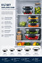 مجموعة ماستر سكوير المكونة من 5 قطع، حاوية تخزين مغطاة بغطاء من السيليكون، لون أنثراسايت، متوافقة مع الميكروويف والثلاجة - 5