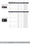TeamGroup RAM - 8 GB - DDR4 3200 UDIMM CL22 - 5