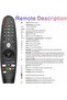 Universal Remote Control for LG Smart TV Compatible with All LG TVs (No Voice Commands and No Pointer Function) with battery - 5