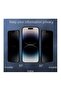 iPhone15 Pro Max compatible Privacy Screen Protector Anti-Spy Tempered Glass Film 9H Hardness Scratch Resistant Bubble Free - 4